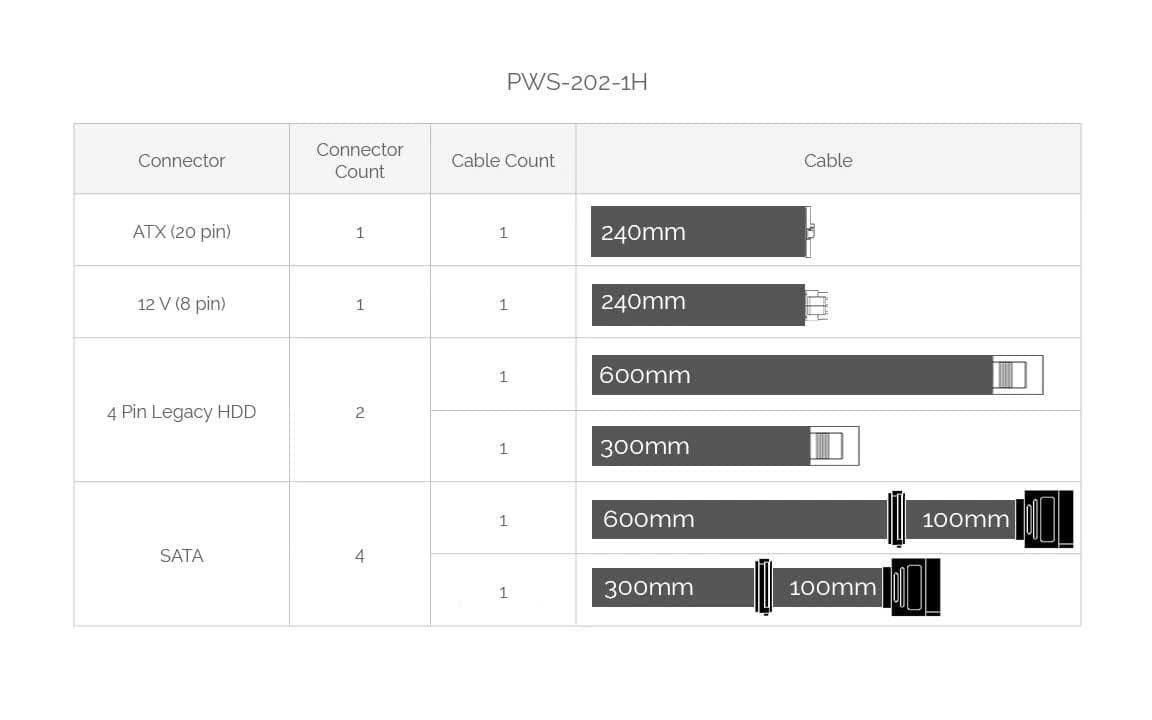 Блок Питания SuperMicro YM-5201DAR 200W