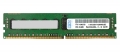 Оперативная память Lenovo 46W0788 DDRIV 8Gb