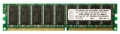 Оперативная память IBM 38L4049 DDR 512Mb