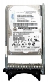 Жесткий диск IBM 42R5661 146,8Gb 10000 SAS 2,5" HDD