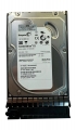 Жесткий диск HP 574033-005 1Tb SATAII 3,5" HDD