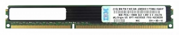 Оперативная память IBM 43X5318 DDRIII 8Gb