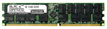 Оперативная память HP 287497-B21 DDR 1Gb