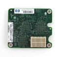 Сетевой Адаптер HP 447883-B21 PCI-E4x