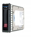 Жесткий диск HP 591447-001 1Tb  SATAII 3,5" HDD