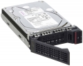 Жесткий диск Lenovo 4XB0F28644 600Gb 15000 SAS 3,5" HDD