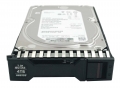 Жесткий диск HP BB916A 4Tb 7200 SAS 3.5" HDD