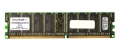 Оперативная память Kingston KVR400X64C3/512 DDR 512Mb